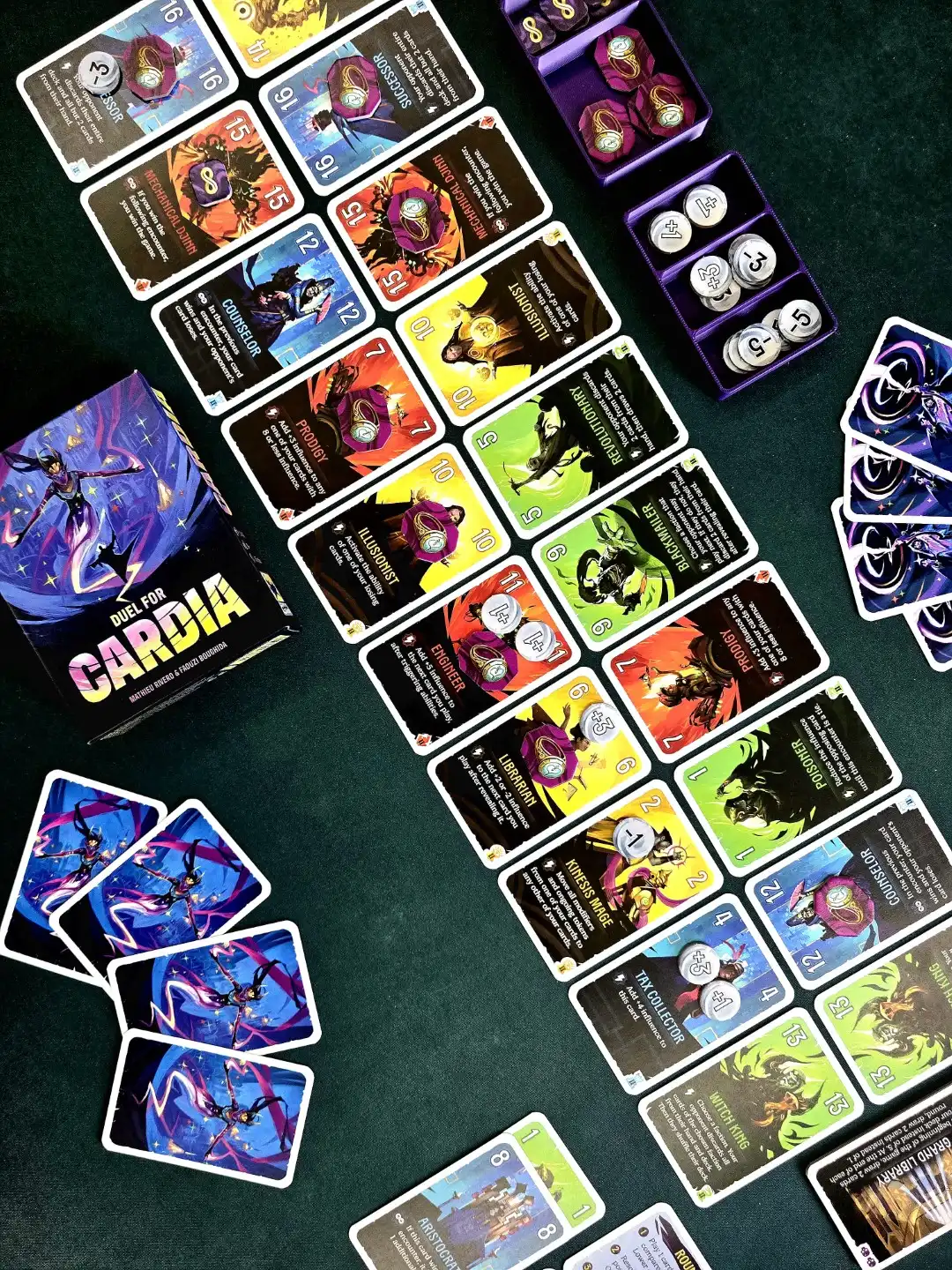 A true duel of wits